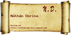 Náthán Dorina névjegykártya